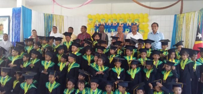 Graduasaun Pré-Escolar Maria Auxiliadora-Comoro Ano Letivo 2020